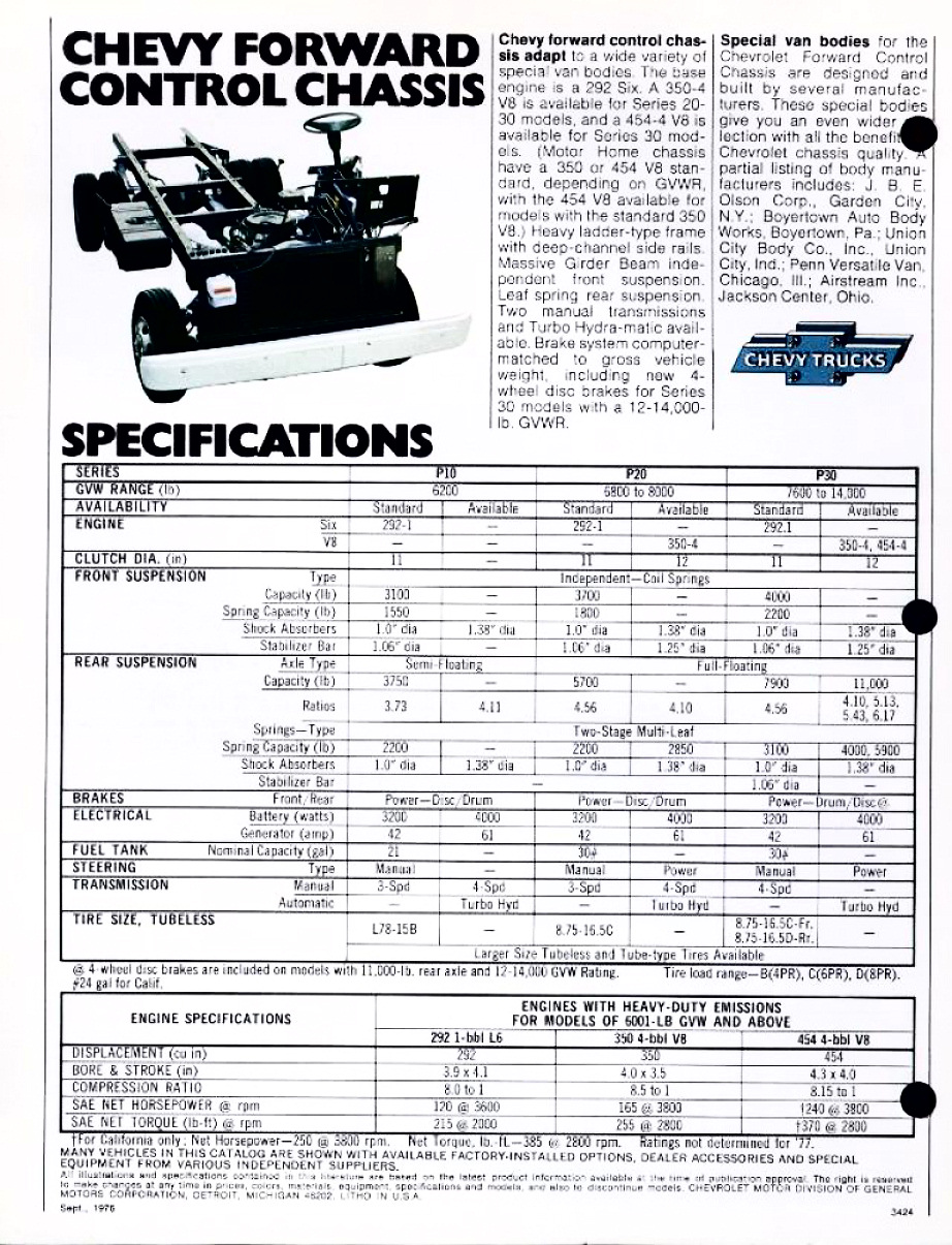 n_1977 Chevrolet Forward Control Chassis-04.jpg